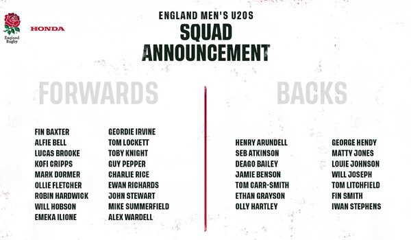 Four Exiles receive England U20 call